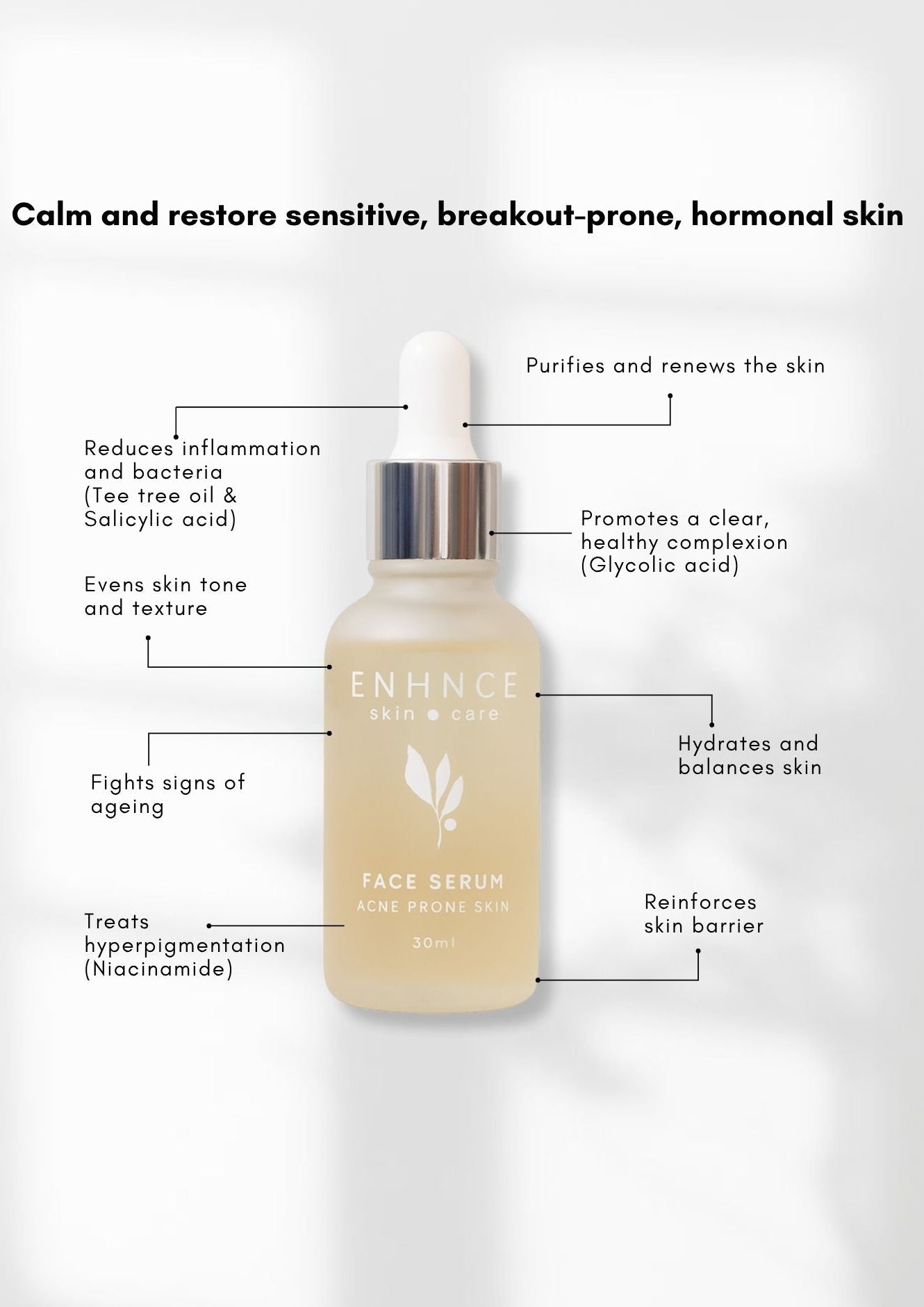 Acne prone skin facial serum