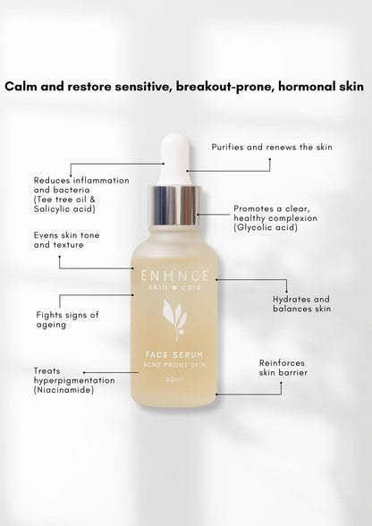 Acne prone skin facial serum