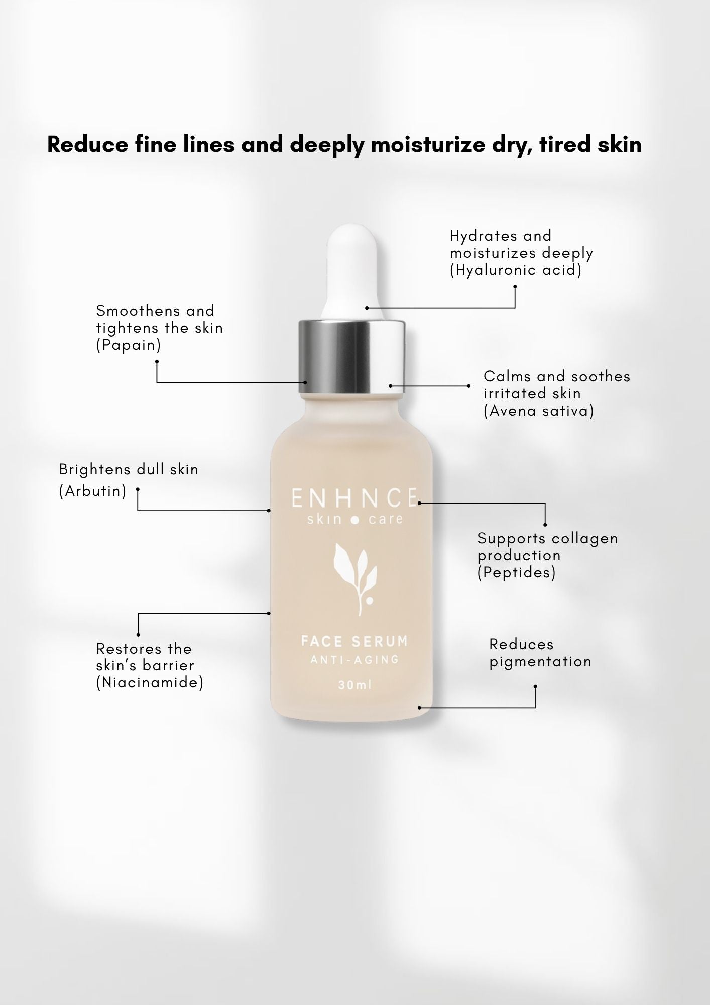 Anti-aging facial serum